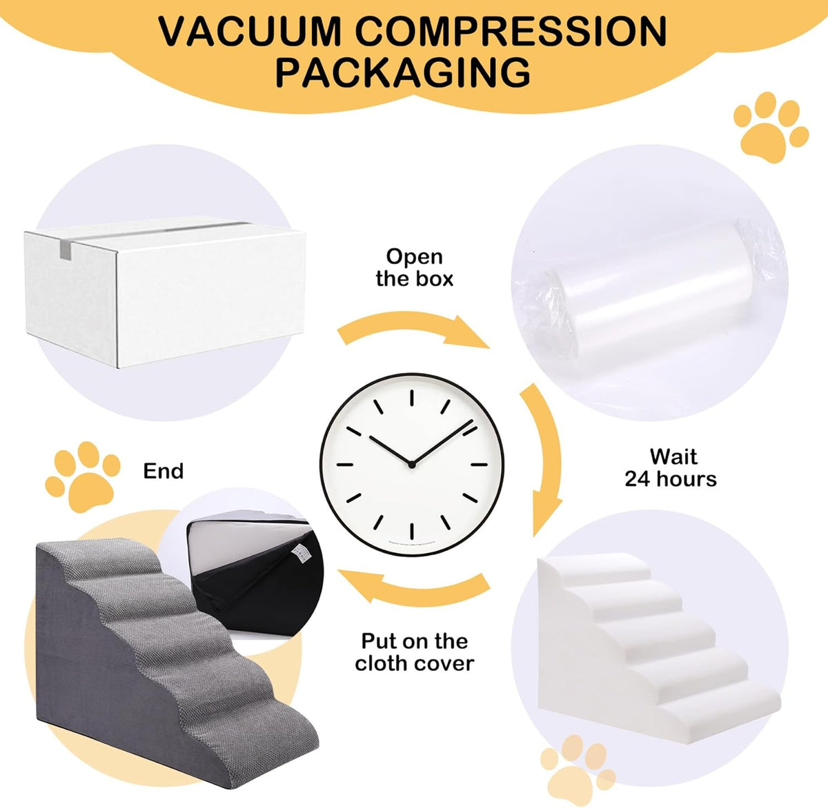 Dog Stairs Ramp for Bed